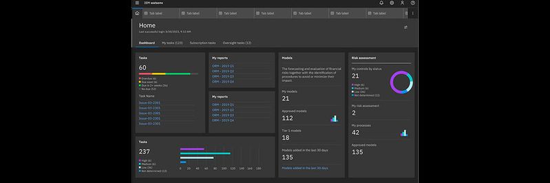 Im Dashboard von Watsonx.governance werden 60 Aufgaben angezeigt, wovon einige überfällig sind. Interessant ist auch die Risikobewertung ganz rechts. Im Dashboard von Watsonx.governance werden 60 Aufgaben angezeigt, wovon einige überfällig sind. Interessant ist auch die Risikobewertung ganz rechts.