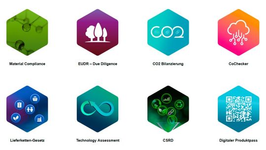 DataCross: Ganzheitliche ESG-Software von tec4u zur Kommunikation von Nachhaltigkeitsdaten(Bild:  tec4U-Solutions GmbH)