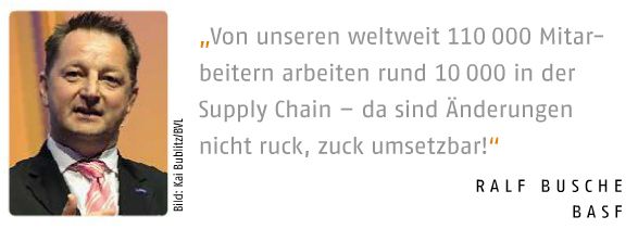 Zitat aus der PROCESS 7 2017 Die Hintergründe und einzelnen Beiträge zu den Zitaten finden Sie im jeweilgen ePaper in unserem Heftarchiv. ePaper-Archiv (Bild: PROCESS)