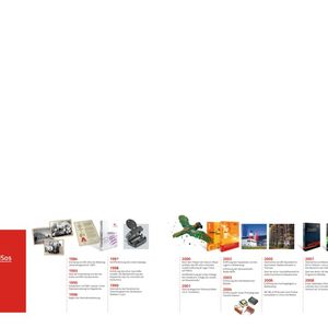(Bilder:  Würth Elektronik)