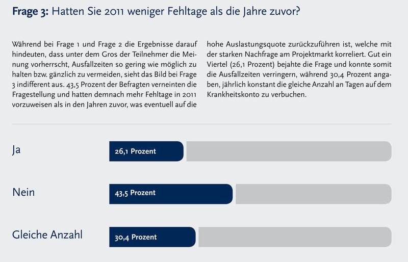  (Bild: SOLCOM)