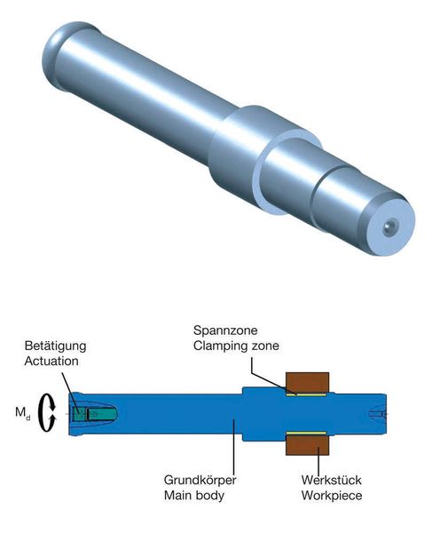 Hydraulisch betätigter Dehnspanndorn zum Schleifen von Zylinderlaufbuchsen mit 30 mm Innendurchmesser. Die Aufnahme des Dorns erfolgt zwischen zwei Spitzen. Die Einstellung geschieht manuell. (Archiv: Vogel Business Media)
