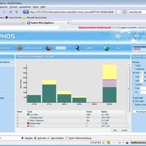 Umfassende Reporting-Funktionen helfen den Administratoren dabei, über die Geschehnisse im Netz auf dem Laufenden zu bleiben (Archiv: Vogel Business Media)