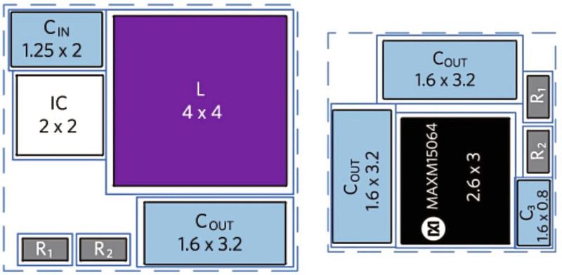 Bild 2: Im Vergleich zu einer herkömmlichen Abwärtswandler-Implementierung (links) benötigt ein Himalaya-μSLIC-Leistungsmodul (rechts) 28 Prozent weniger Platz auf der Leiterplatte.  (Bild: Maxim Integrated)