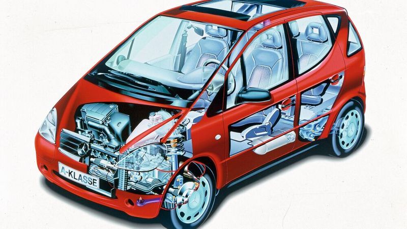 Das Besondere der ersten A-Klasse war die Sandwichbauweise und die Motoranordnung mit schräger Stirnwand zur Fahrgastzelle, durch die ein Teil der Aggregate (Motor, Getriebe und Achsen) besonders platzsparend untergebracht werden konnte. Bei einem Frontalcrash taucht die Antriebseinheit unter den Passagierraum des Fahrzeugs.  (Mercedes-Benz AG)