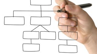 Mit dem ERP-Baukasten „Nucleus“ von Novabit können sich KMUs Unternehmenssoftware erstellen und anpassen. (Quelle: Fotolia/Novabit) (Archiv: Vogel Business Media)