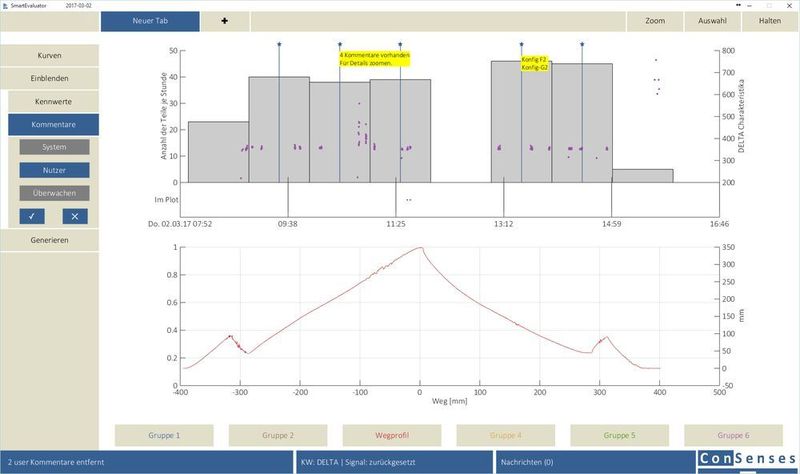 Smartevaluator mit Wegverlauf und Nutzerkommentaren im Orientierungsfenster. (Consenses)