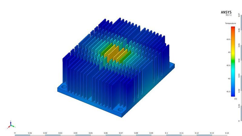 Aufbauend auf den bereits in der Version ANSYS 17.0 realisierten Verbesserungen bei Performance und Produktivität bietet ANSYS 17.1 Systemsimulationsfähigkeiten für Entwickler von mechanischen, elektrischen und Embedded-Software-Systemen. (Ansys Germany GmbH)