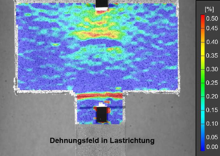 Experimentell ermitteltes Dehnungsfeld: Während der Auszugversuche wurden die auf der Oberfläche wirksam werdenden Verformungen erfasst. (Archiv: Vogel Business Media)