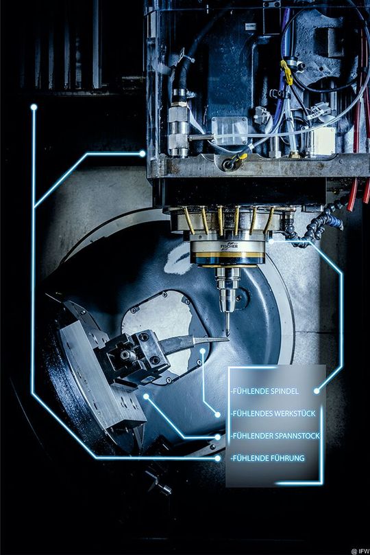 Hannoveraner Forscher sorgen jetzt dafür, dass Zerspanungssysteme die wirkenden Prozesskräfte in der Fertigung regelrecht spüren können. Sensoren und Digitalisierung spielen dabei eine Hauptrolle. Hannoveraner Forscher sorgen jetzt dafür, dass Zerspanungssysteme die wirkenden Prozesskräfte in der Fertigung regelrecht spüren können. Sensoren und Digitalisierung spielen dabei eine Hauptrolle.