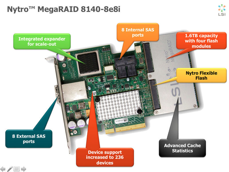 LSIs PCIe-Karte Nytro MegaRAID 8140-8e81 bietet acht interne und acht externe SAS-Ports sowie einen integrierten Expander. (LSI)