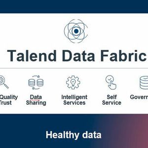 Talends Data Fabric wurde insbesondere im Bereich Datengesundheit erweitert.