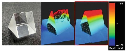 Comparison of the measurement results for the "transparent triangular prism". The original image (left), double lens (center) and triple lens (right).(Image: Kyocera)