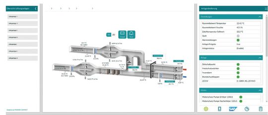 (Der Informationsaustausch der verbauten Komponenten und Anlagen mit der Stammdatenverwaltung im ERP-System eröffnet neue Perspektiven für den kontinuierlichen Verbesserungsprozess (KVP). Bild: Phoenix Contact)