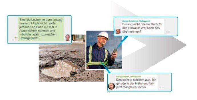 Per Messenger lassen sich Fotos baulicher Mängel in der Stadt direkt übertragen (© SIMSme)