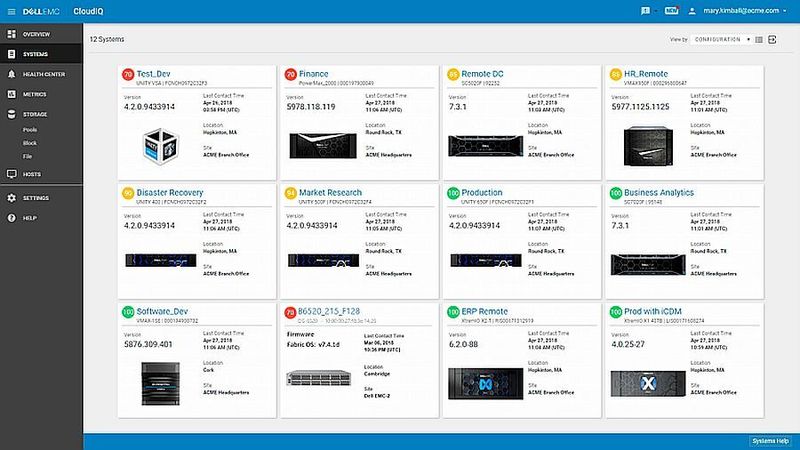 Dell CloudIQ liefert den Überblick über den Zustand verschiedener Apps und Systeme. (Dell)