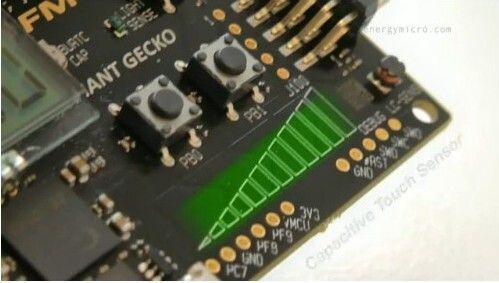 Giant Gecko Starter Kit EFM32GG-STK3700 (Bild: Energy Micro)
