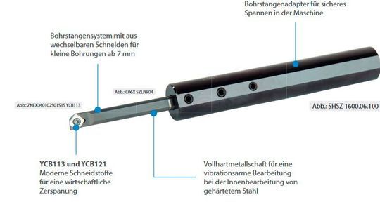Blick auf die Bestandteile des neuen Miniatur-Ausdrehsystems Znex von ZCC Cutting Tools.(Bild:  ZCC Cutting Tools)