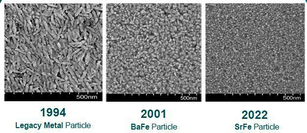 Abbildung 1: Magnetische Beschichtungen werden immer feingranularer – ganz rechts das für 2022 angekündigte Strontiumferrit. (Fujifilm)
