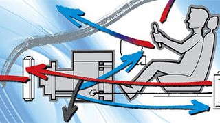 Energieströme in einem Elektrofahrzeug. (Foto: Behr)
