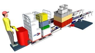 Gilgen hat eine neue Aufgabestation für Rollbehälter und Paletten entwickelt. (Gilgen)