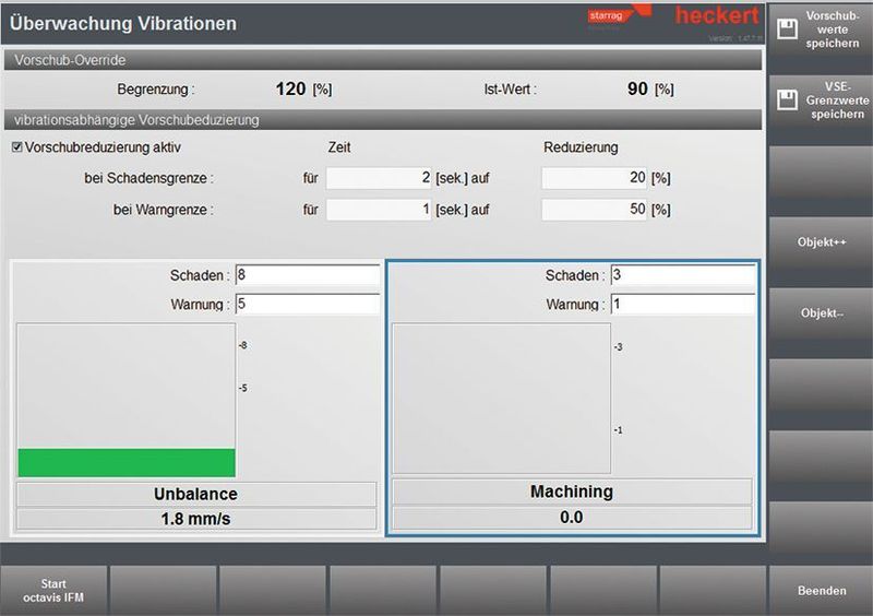 Erhöhung der Prozesssicherheit und Verringerung des Werkzeugverschleisses durch die adaptive Vorschubregelung «Chattering Control». (Starrag)