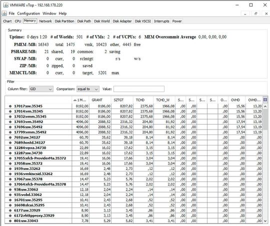 Mit dem kostenlosen VMware-Tool Visual Esxtop lassen sich schnell und einfach Informationen zu vSphere-Hosts anzeigen.(Bild:  Thomas Joos/Vmware)