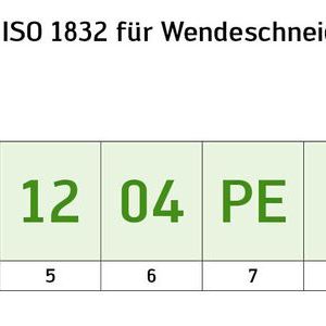 Bezeichnungsschlüssel enthalten wichtige Informationen zu Plattenform, Freiwinkel, Toleranzen, Befestigungsart, Schneidkantenlänge, Plattendicke, Eckenrundung, Schneidenausbildung, Schneidrichtung, ggf. Fasenbreite und -winkel (hier nicht vorhanden) und Geometrie. (1 bis 12 – v. l.).(Bild:  Walter)