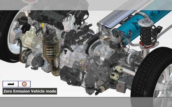 Einen hydraulischen Hybrid-Antrieb für PKWs wollen PSA und Bosch zusammen entwickeln (PSA Peugeot Citroën)