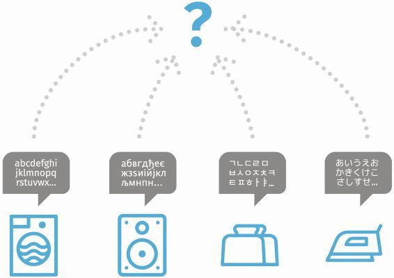 Kauderwelsch: Endpunkte, Infrastruktur und Endgeräte-Applikation in Internet-of-Things-Projekten sprechen nur selten ein und dieselbe 