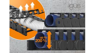 Mit den neuen Bügelclips von igus lässt sich die Innenhöhe ausgewählter Energieketten um bis zu 200 Prozent vergrößern. Dadurch lassen sich größere Schläuche einfach nachrüsten, ohne die komplette Energiekette austauschen zu müssen. (Bild: igus SE & Co. KG)