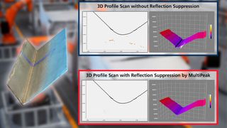 Wenn reflektierende Materialien gescannt werden, können Störungen entstehen. Das Multipeak-Feature soll dies verhindern. (Automation Technology GmbH)