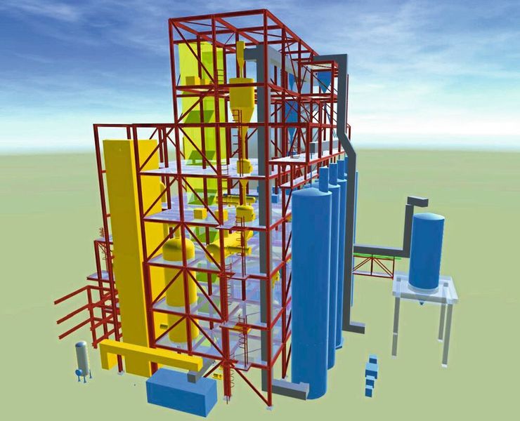 Anlagendesign einer Restholz-Vergasungsanlage (Bild: Pörner)