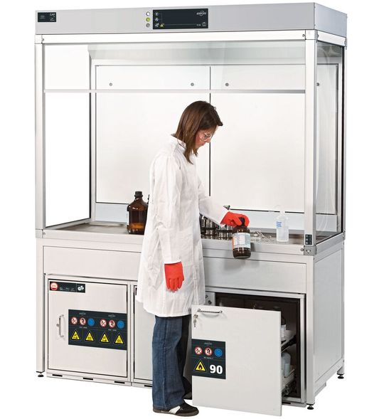 Abb. 2: Die Wirksamkeit der Asecos Gefahrstoffarbeitsplätze ist durch lufttechnische Prüfungen nach DIN EN 14175 Teil 3, Abs. 5.4 nachgewiesen. Mit dem Einsatz eines GAPs sind sichere Arbeitsbedingungen für die Mitarbeiter gegeben.(Bild:  © Stefan Gregor; Asecos)