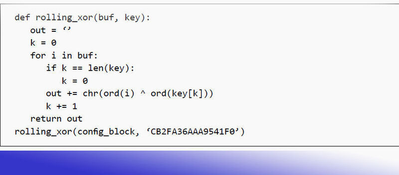 Abbildung 3: Python-Pseudocode zum Entschlüsseln des Konfigurationsblocks von PWNLNX1 (Blackberry)