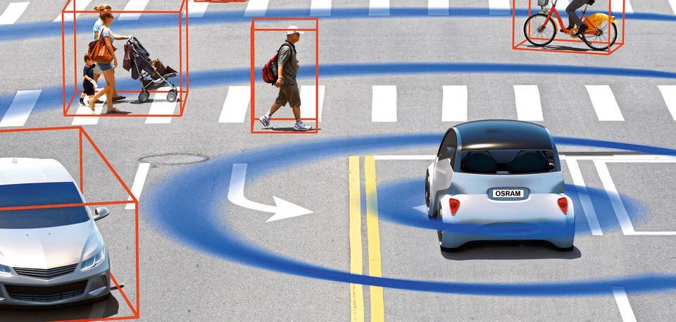 Lidar Und Die Sensorfusion Für Mehr Sicherheit Beim Autonomen Fahren