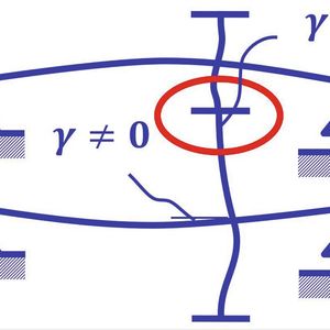Objective of the optimization: In the loaded state, there is optimal tooth engagement.(Image: Adrian Technologies/TH Nürnberg)