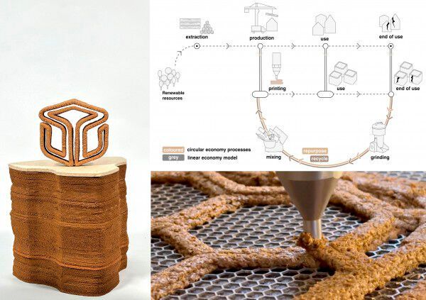 Das universitäres Start-up Willowprint hat ein 3D-Druckverfahren mit Holz, einem Material das zu 100% nachhaltig ist, entwickelt. (Bild: 3DPC)