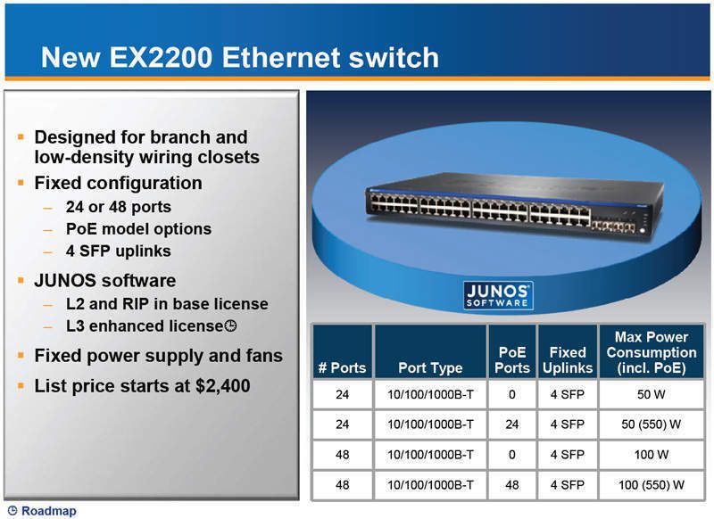 Abbildung 3: „EX 2200“ ist ein Ethernet-Gerät, das „simpel“ gestrickt ist, über keine Module sowie nur einen Lüfter verfügt und einen niedrigen Preis besitzt, aber dennoch mehr kann als so mancher Fast-Ethernet-Switch. In etwa so beschreibt Mike Banic, Marketing-Manager das neue Produkt. Bild: Juniper Networks (Archiv: Vogel Business Media)
