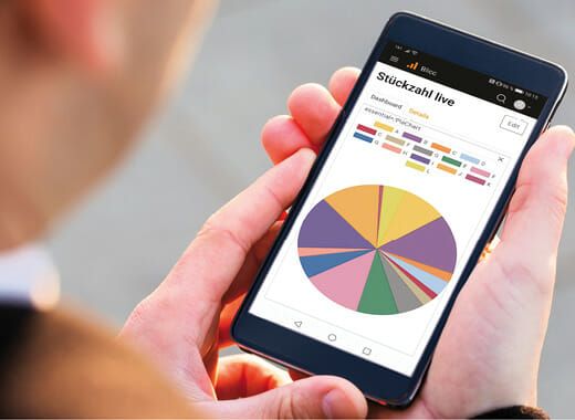 (Vernetzung: In der Smart Factory greifen die Mitarbeiter auf die gleiche Datenbasis zu. Bild: Preto Perola/shutterstock)