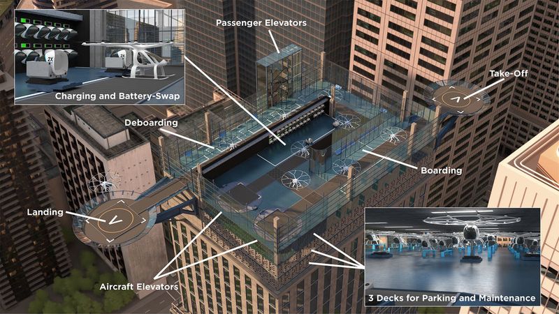 So könnte die Infrastruktur aussehen: Nach der Landung wird der Volocopter ins Innere des Volo-Hubs gebracht, wo die Passagiere geschützt ein- und aussteigen können. In einem gesonderten Bereich tauschen Roboter automatisch die Akkus und können die Volocopter warten. (Volocopter)