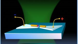 Mit winzigen Goldantennen und besonderen Molekülen wollen Wissenschaftler der Uni Würzburg Strom erzeugen.  Bild: Bert Hecht (Archiv: Vogel Business Media)