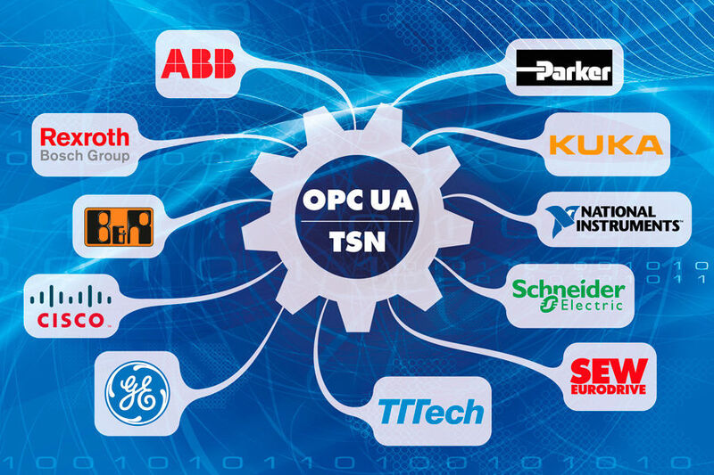Verstärkung für OPC UA over TSN: Führende Industrieunternehmen stärken die offene und plattformunabhängige Kommunikationslösung. (OPC UA TSN)