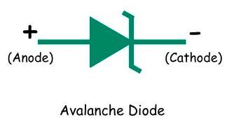 Avalanche diode.