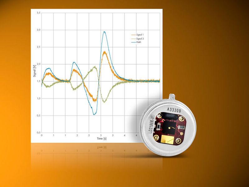 Laser Components stellt neue pyroelektrische Detektoren mit einer deutlichen Verbesserung vor: Die LD2100-Serie mit Differenzverstärker. Pyroelektrische Kristalle generieren gleichzeitig positive und negative Ladungsträger auf den jeweils gegenüberliegenden Seiten. Bei der LD2100-Serie werden erstmals beide Kristallseiten separat verstärkt:  Verglichen mit der Serie L2100 konnte bei der neuen Pyrodetektor-Serie LD2100 das Signal verdoppelt werden - gleichzeitig wurde das Rauschen nahezu konstant niedrig gehalten. Zu finden in Halle 1, Stand 256. (Bild: LASER COMPONENTS GmbH)