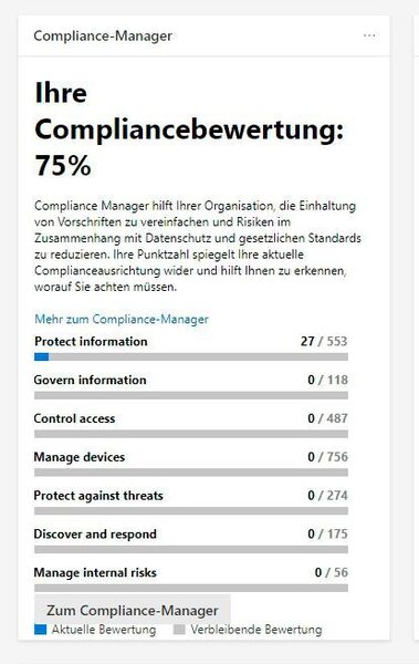 Compliancebewertung in Microsoft 365 anzeigen. (Joos)