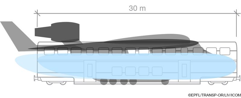 Avion-wagon Clip-Air. (Image: EPFL)