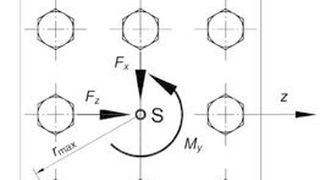 Richtlinie VDI 2230 "Systematische Berechnung hochbeanspruchter Schraubenverbindungen" (Bild: VDI)