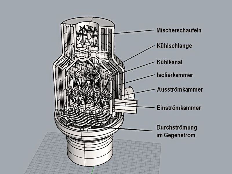 Das Bild zeigt den Aufbau des Schmelzekühlers.  (Bild: 3D4Classics )
