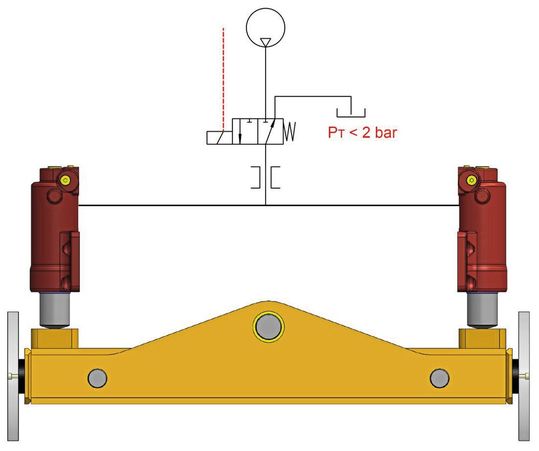 Pendelachszylinder der Baureihe RH in gesperrter Stellung.(Bild:  Bucher Hydraulics)